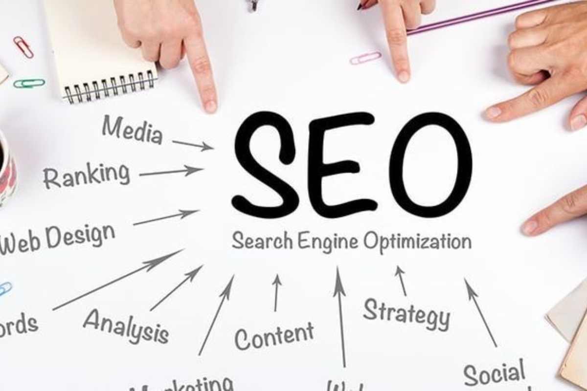 Proven SEO Strategies to Elevate Your Digital Presence