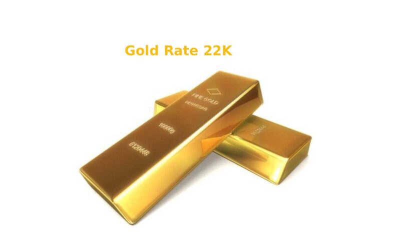 Gold Rate 22K – Today Gold Rate in India
