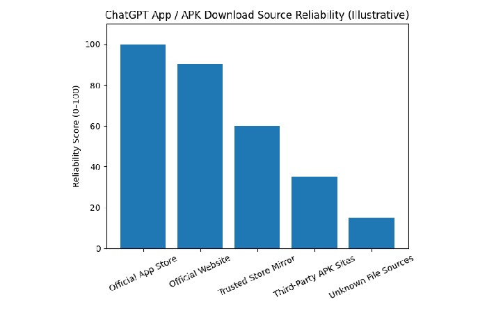 chatgpt 4.5 features