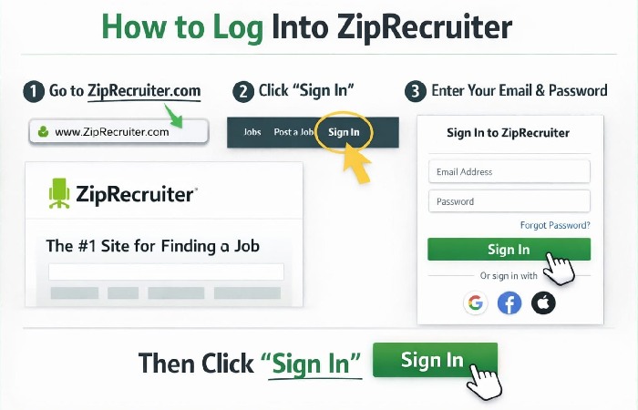 How do I log in to ZipRecruiter?