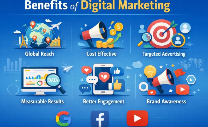 The Future of Benefits Digital Marketing: Top Trends 2026