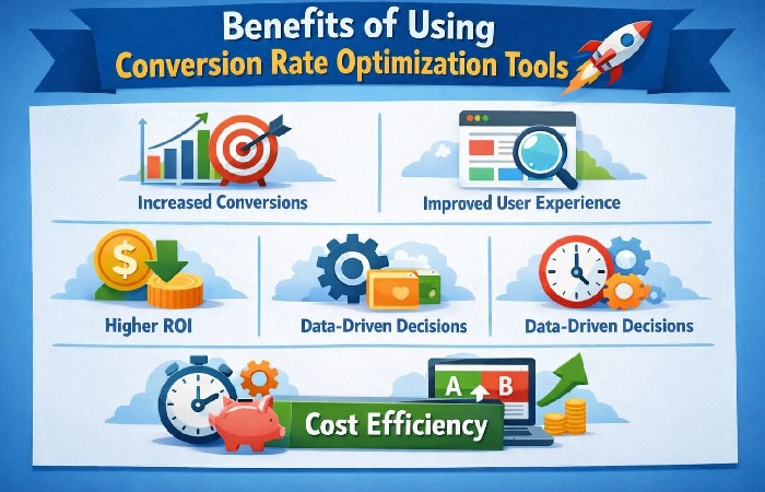 Benefits of Using Conversion Rate Optimization Tools