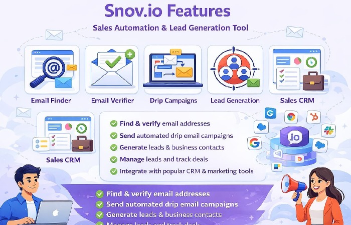 Key Features of Snov.io