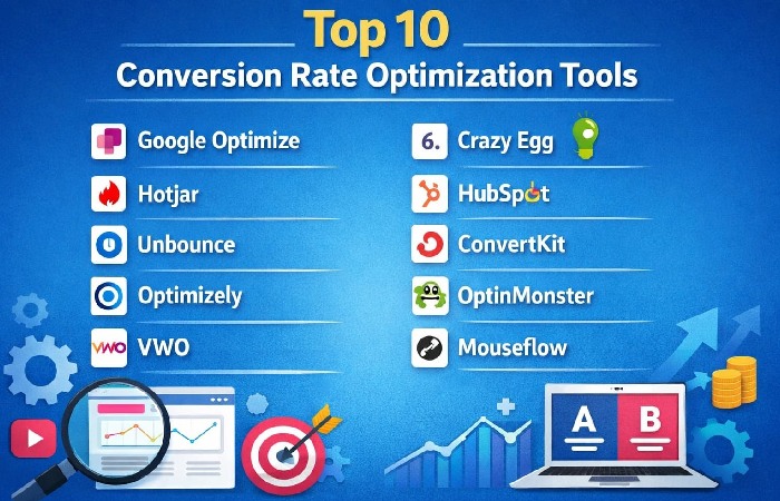 Top 10 Conversion Rate Optimization (CRO) Tools