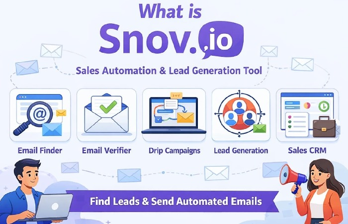 What is Snov.io