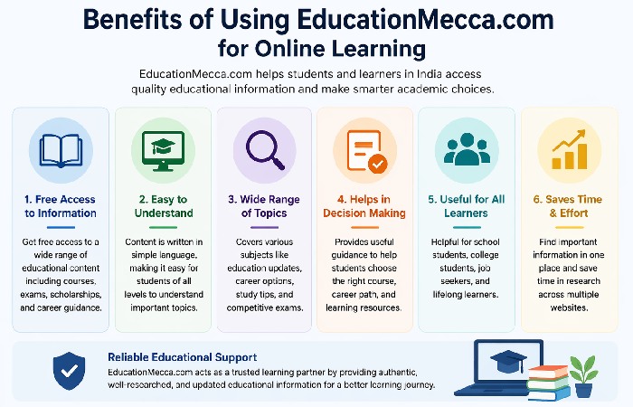 Benefits of Using EducationMecca.com for Online Learning