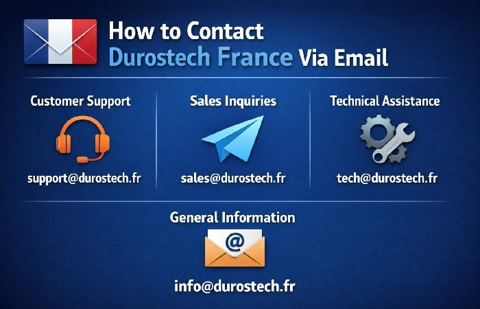 How to Contact Durostech France via Email?