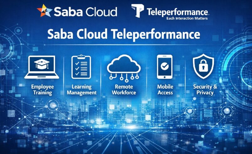 Mobile Learning with Saba Cloud for Teleperformance India Staff