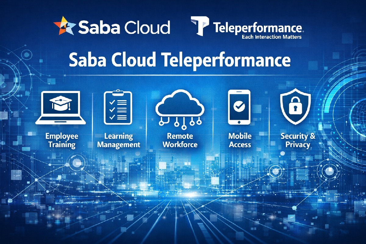 Mobile Learning with Saba Cloud for Teleperformance India Staff