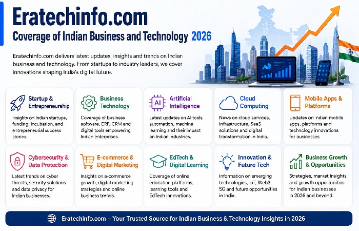 Eratechinfo.com Coverage of Indian Business and Technology 2026