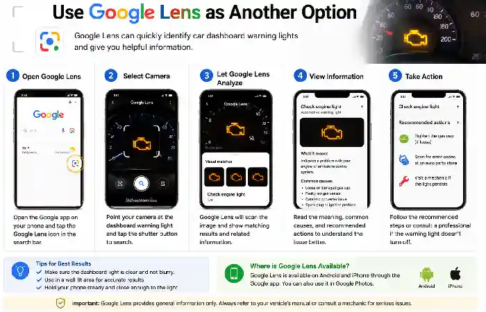 use google lens as another option