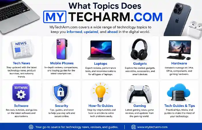 what topic mytecharm.com
