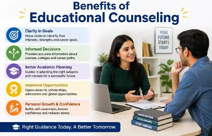 benefits of educational counseling