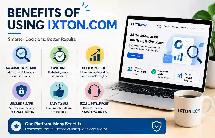 benefits of using ixton.com