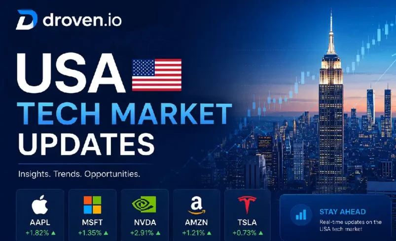 Droven.io USA Tech Market Updates: Trends, Startups & Emerging Technologies