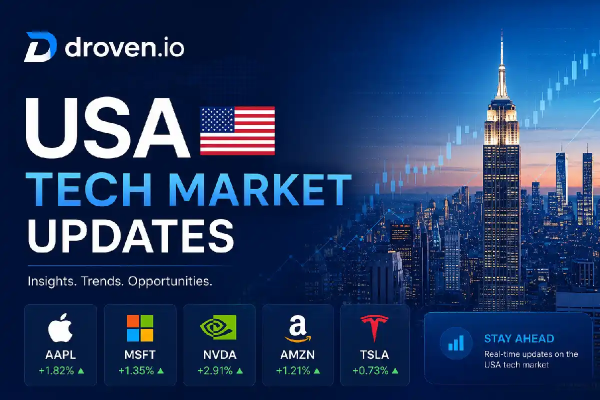 Droven.io USA Tech Market Updates: Trends, Startups & Emerging Technologies