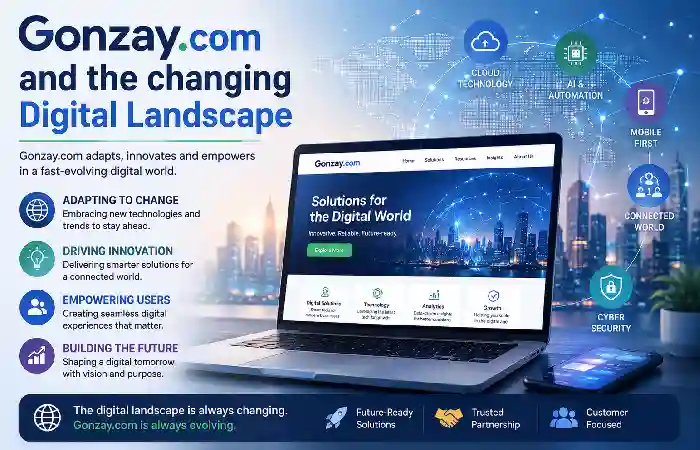 gonzay.com and changing digital