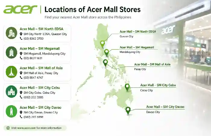 locations of acer mall stores