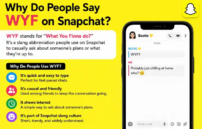why do people say wfy on snapchat