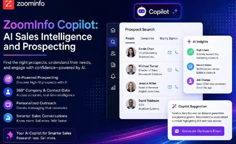 ZoomInfo Copilot: AI Sales Intelligence and Prospecting
